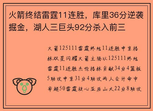 火箭终结雷霆11连胜，库里36分逆袭掘金，湖人三巨头92分杀入前三